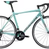 Bianchi Via Nirone 7 105 Celeste/titanium Silver Full Glossy