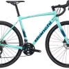 Bianchi Via Nirone 7 Allroad GRX 400 Green Forest/bronze Mirror Full Glossy