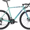 Bianchi Zolder Pro GRX 600 Celeste/purple Rainbow Full Glossy