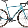 Koga Colmaro Allroad Turquoise Metallic